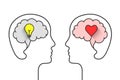 Intellectual and emotional intelligence or right and left brain hemispheres concept