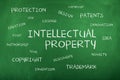 Intellectual Property Background Concept Royalty Free Stock Photo