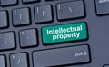 Intellectual property on computer keyboard