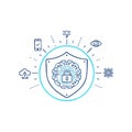 intelligent biometric identity protection shield Royalty Free Stock Photo