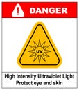 Intensity Ultraviolet Light Protect Your Eyes and Skin UV