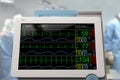 Intensive care unit ICU LCD monitor with an ongoing surgery