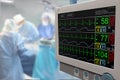 Intensive care unit ICU LCD monitor with an ongoing surgery Royalty Free Stock Photo