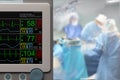 Intensive care unit ICU LCD monitor and ongoing surgery Royalty Free Stock Photo