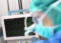 Intensive care unit ICU LCD monitor with an ongoing surgery Royalty Free Stock Photo