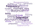 Intention Balance money wordcloud design concept Royalty Free Stock Photo