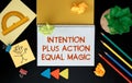 Intention plus action equal magic. Inspirational motivating quote on notebook