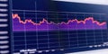 Interactive chart showing blockchain technology investments trends