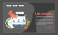 Interactive platform showcases the concept of life annuity.