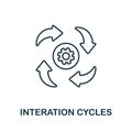 Interation Cycles icon. Line element from production management collection. Linear Interation Cycles icon sign for web Royalty Free Stock Photo