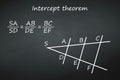 Intercept theorem on chalkboard