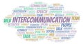 Intercommunication word cloud.