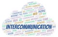 Intercommunication word cloud