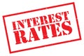 Interest rates