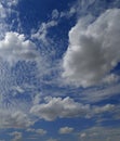 Interesting cloud shapes, imagination and clouds in the sky