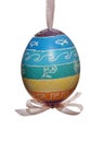 Interesting decoration of Easter eggs