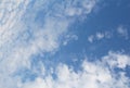 Interesting formation of white clouds against a blue background