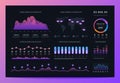 Interface dashboard. Ux ui analytics information panel with finance graphs, pie chart and column diagrams. Vector