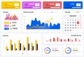 Interface elements. Dashboard statistic and analytics visualization design for mobile application or business
