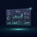Interface featuring various data visualizations on a dark digital Royalty Free Stock Photo