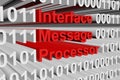 Interface message processor