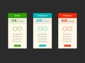 Interface for the site. UI UX vector banner for web app. Pricing Table Template with Three Plan Type. Pricing table, banner Royalty Free Stock Photo