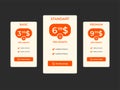 Interface for the site. UI UX vector banner for web app. Pricing Table Template with Three Plan Type. Pricing table, banner Royalty Free Stock Photo