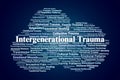Intergenerational Trauma Word Cloud. Concepts of Family Legacy and Emotional Inheritance Royalty Free Stock Photo