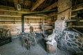 Interior Of Historic Blacksmiths Shop Royalty Free Stock Photo