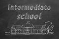 Intermediate school Royalty Free Stock Photo