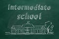 Intermediate school