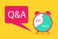 Intermittent fasting Q&A, clock with eating and fasting hours. Intermittent Fasting often use for loosing weight or to control dia