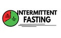 Intermittent fasting sign