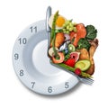 Intermittent Fasting