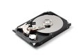 Internal of harddisk