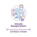 Internally managed systems concept icon