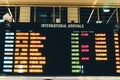 International arrivals board