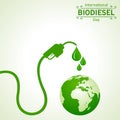 International Biodiesel Day Greeting for Eco Environment - 10 August