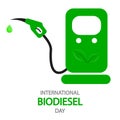 International biodiesel day stations