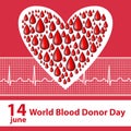 International Blood Donor Day