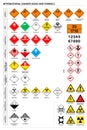 International chemical, industrial and trasportation warning signs collection