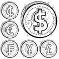 International currency symbol coins Royalty Free Stock Photo