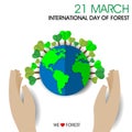 International day of Forests