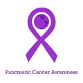 International day of pancreatic cancer awareness