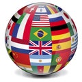 International globe Royalty Free Stock Photo