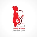 International Group B Strep Throat Awareness Month observed in JULY