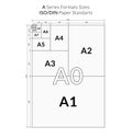 International ISO 216 A series paper sizes format comparison