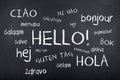 International Languages Hello Royalty Free Stock Photo