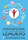 International leaders and organizations background