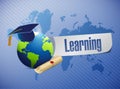 international learning concept sign